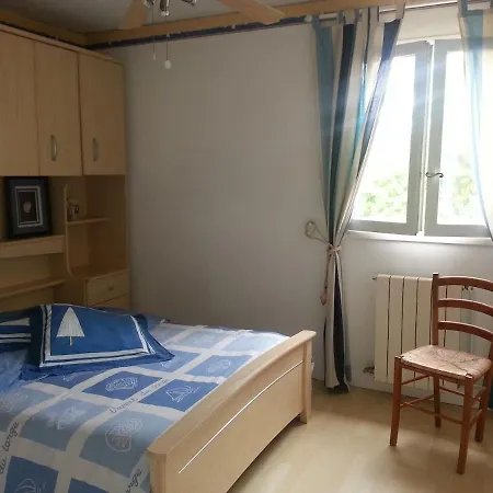 Mas Provencal 8 Pers, Air-conditioned Private Pool *